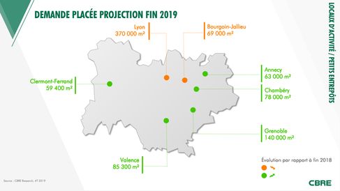 CBRE Demande placée locaux 2019