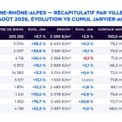 Guy-Hoquet-Sept-2026