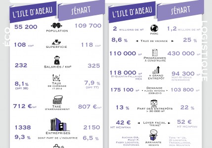 Match-Isle-dAbeau-versus-Senart-1