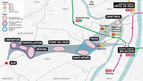 MétroE scénarios