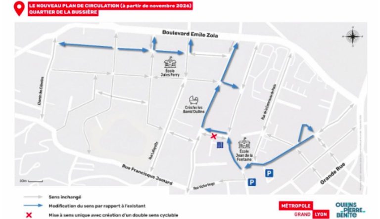 Oullins-plan-circulation-Bussiere
