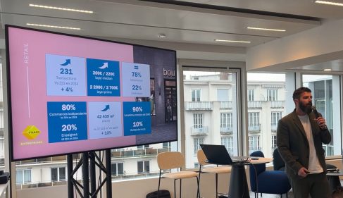 Paredes-retail-bilan-2025