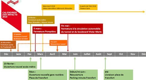 calendriertpartdieu
