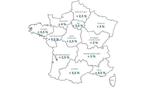 conjonctureCAPEB-S1-2018