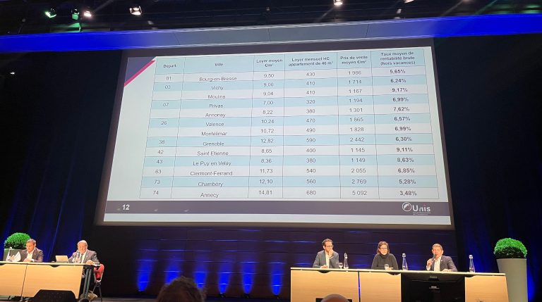 marche-locatif-UNIS-2025