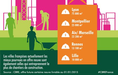 top 5 bureaux livraison